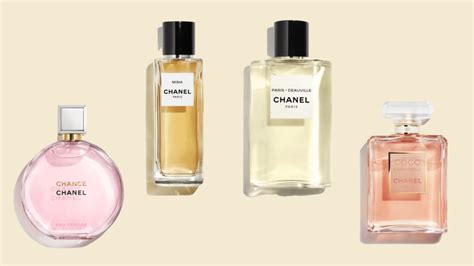 how to buy chanel wholesale